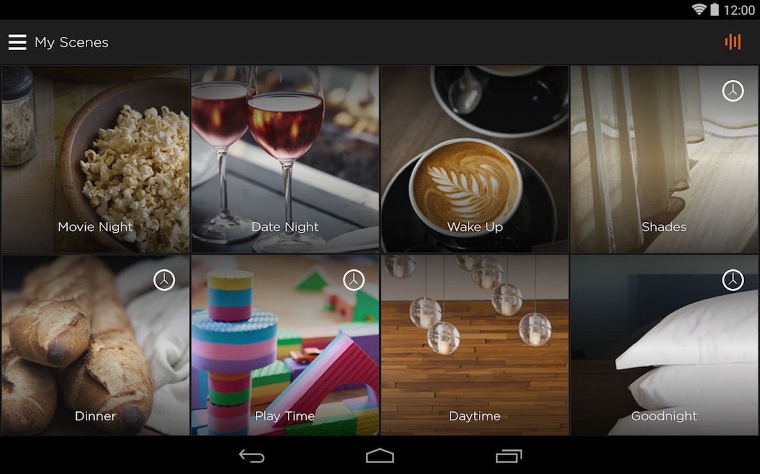 сценарии savant